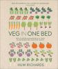 Veg_in_one_bed